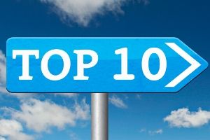 April 2020 Top 10: Our Most Popular Posts