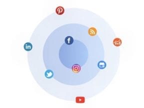15 Social Media Management Tools for 2020
