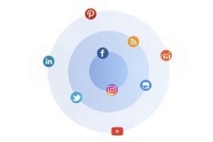 15 Social Media Management Tools for 2020