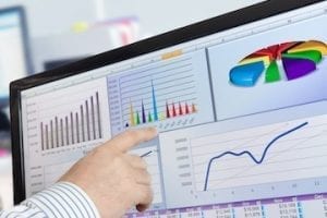 What Your Plan for Measuring Marketing Outcomes?