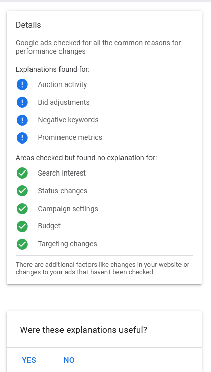 Explanations include nine areas of a Google Ads account.