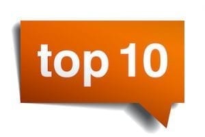 July 2020 Top 10: Our Most Popular Posts