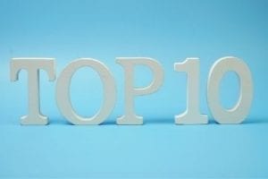 February 2021 Top 10 Our Most Popular Posts