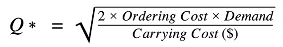 Image showing the EOQ formula. Image showing the EOQ formula.