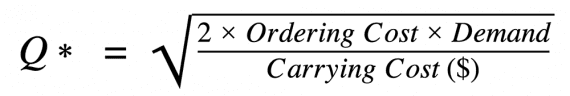 Image showing the EOQ formula.