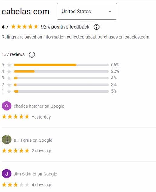 Capture d'écran des évaluations de Cabelas.com. Capture d'écran des évaluations de Cabelas.com.