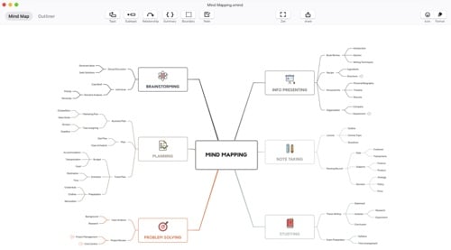 Capture d'écran d'une carte XMind Capture d'écran d'une carte XMind