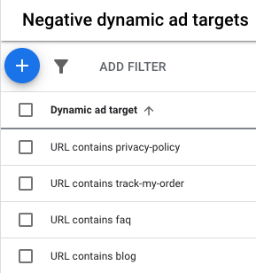 Screenshot from Google showing the interface for assigning "negative dynamic ad targets." Screenshot from Google showing the interface for assigning "negative dynamic ad targets."