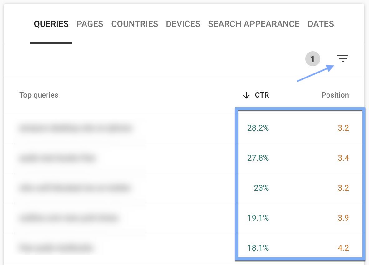 Screenshot of Search Console report showing filtered results