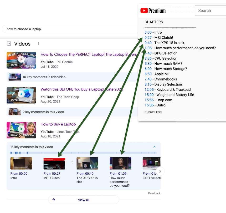 Two adjoining screenshots show how timestamps in YouTube are also "key moments" in organic search results
