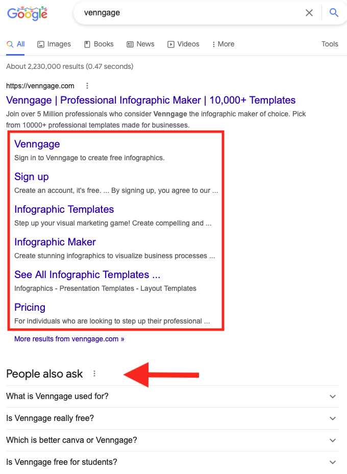 Captura de pantalla de los enlaces de sitio de Venngage y el "La gente también pregunta" sección debajo de ella
