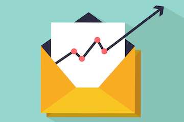 Charts: International E-mail Quantity, Customers, Advertising and marketing