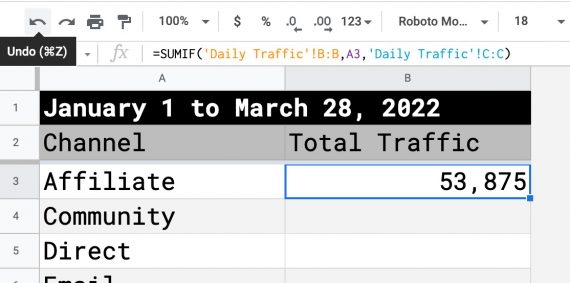 Google Sheets screenshot showing the total visits from affiliates.