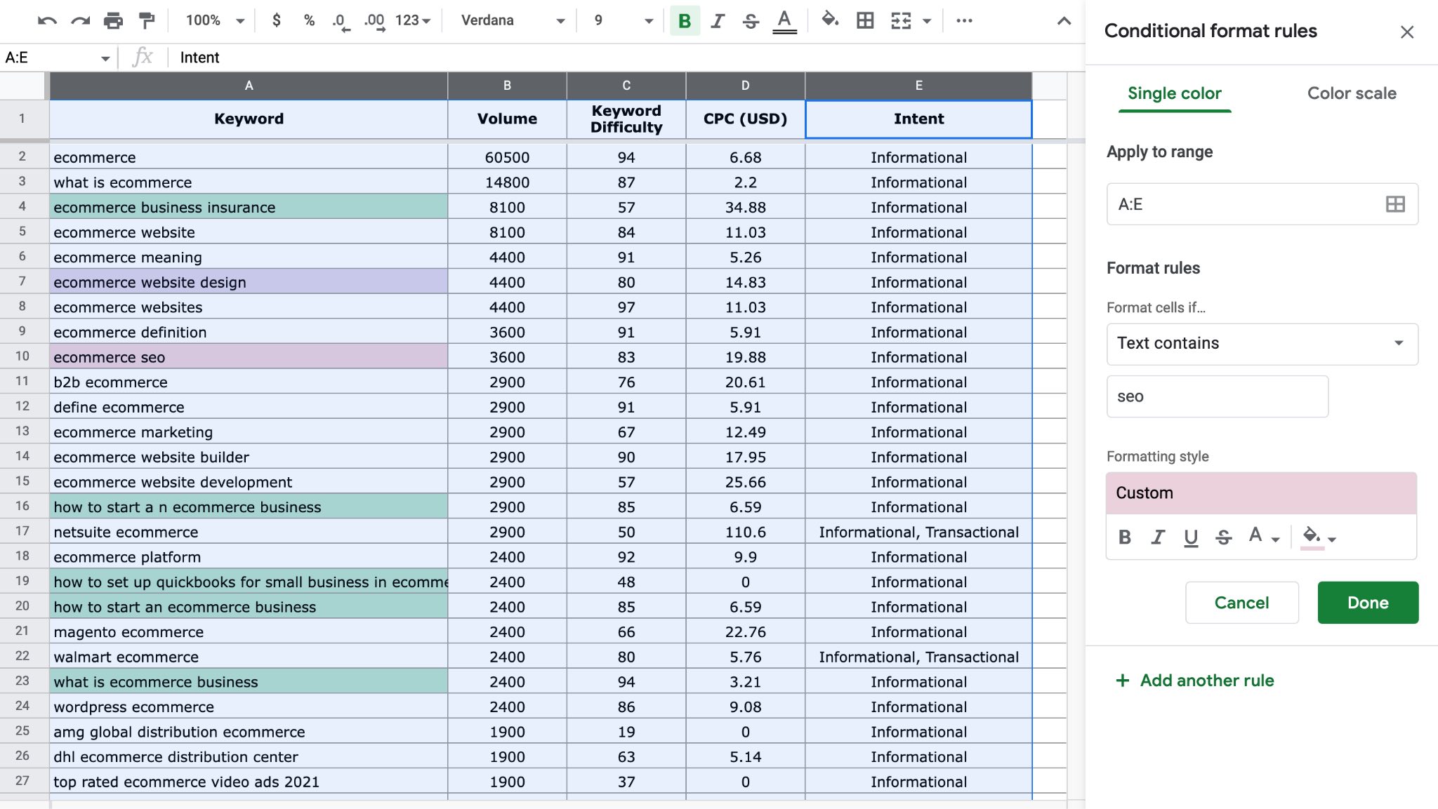Screenshot of a Google Spreadsheet with keyword combinations