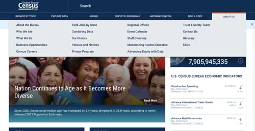 Screenshot of the U.S. Census Bureau. Screenshot of the U.S. Census Bureau.