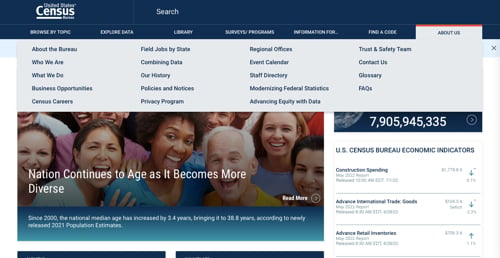 Screenshot of the U.S. Census Bureau.