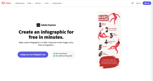 Screenshot of Adobe Express infographic page.
