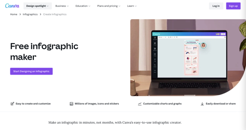 Screenshot of Canva's infographics page.