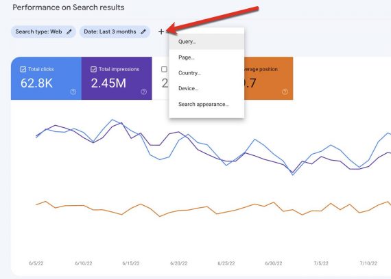 Screenshot of a Performance on Search Results report from Google Search Console.