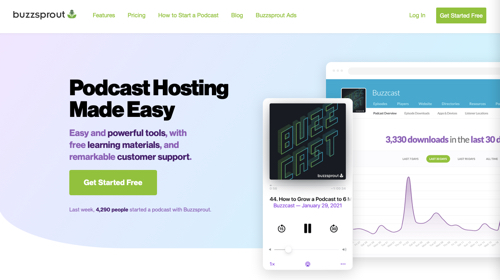 Home page of Buzzsprout