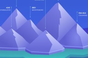 Screenshot of mountain illustration from home page of Competitors.ai