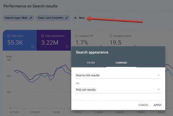 Screenshot of the Performance section of Search Console.