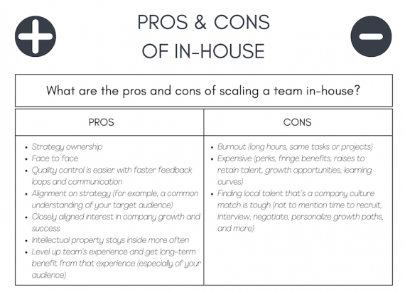 Text listing of pros and cons of in-house teams.