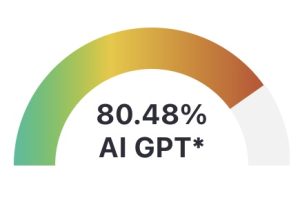 Screenshot of graphic of test results from ZeroGPt