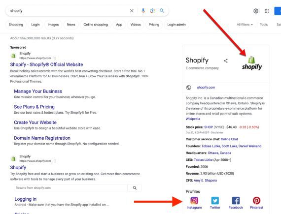 Screenshot of Shopify's knowledge panel in Google search results