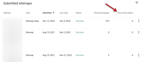 Screenshot of Search Console's primary "Submitted sitemaps" page