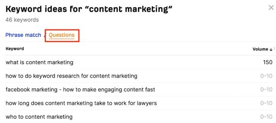 Screenshot of Ahrefs "Questions" page for the keyword "content marketing"