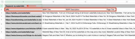 Screenshot of SERP Sonar's export for the query "ny waterfall."