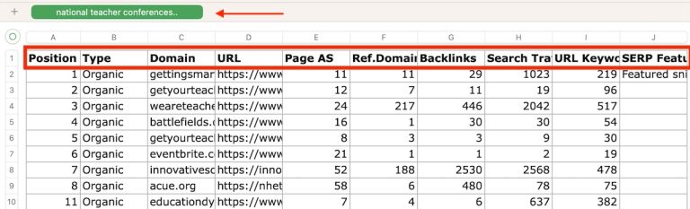 Tools to Export Google's SERPs - Practical Ecommerce