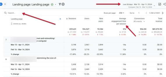 Screenshot of GA4 landing page report with a column of Average engagement time per session."