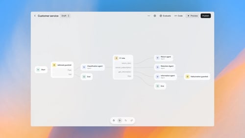 Web page for OpenAI's AgentKit