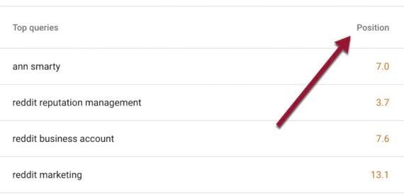 Screenshot of the query section of Search Console's Performance report Screenshot of the query section of Search Console's Performance report