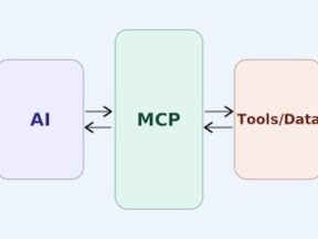 MCP diagram