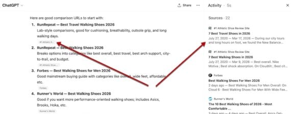 Screenshot of a ChatGPT response showing a numbered list of walking shoe comparison URLs, with an Activity panel on the right displaying 22 sources. Red arrows highlight the connection between inline source badges in the main response and their corresponding citations in the Sources panel.