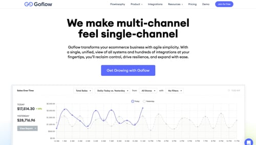 Home page of Goflow