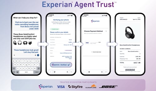 Página da Experian Agent Trust