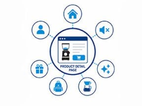 Illustration of an intent cluster with the product detail page in the center