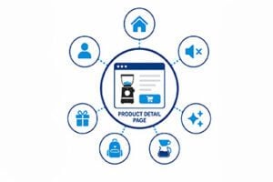 Illustration of an intent cluster with the product detail page in the center
