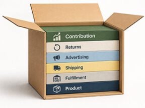 Illustration of six variables that affect contribution margin