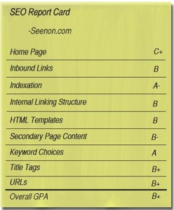 SEO report card for Seenon.com