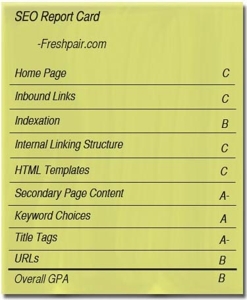 SEO report card for Freshpair.com