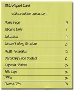 SEO report card for Balancedlifeproducts.com