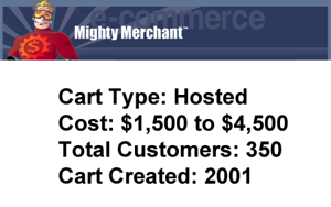 Cart of the Week fast facts for MightyMerchant