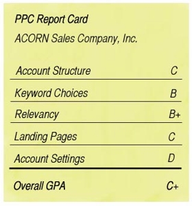 Report Card Graphic