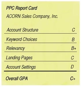 Report Card Graphic