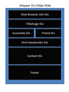 Image shows the template wireframe